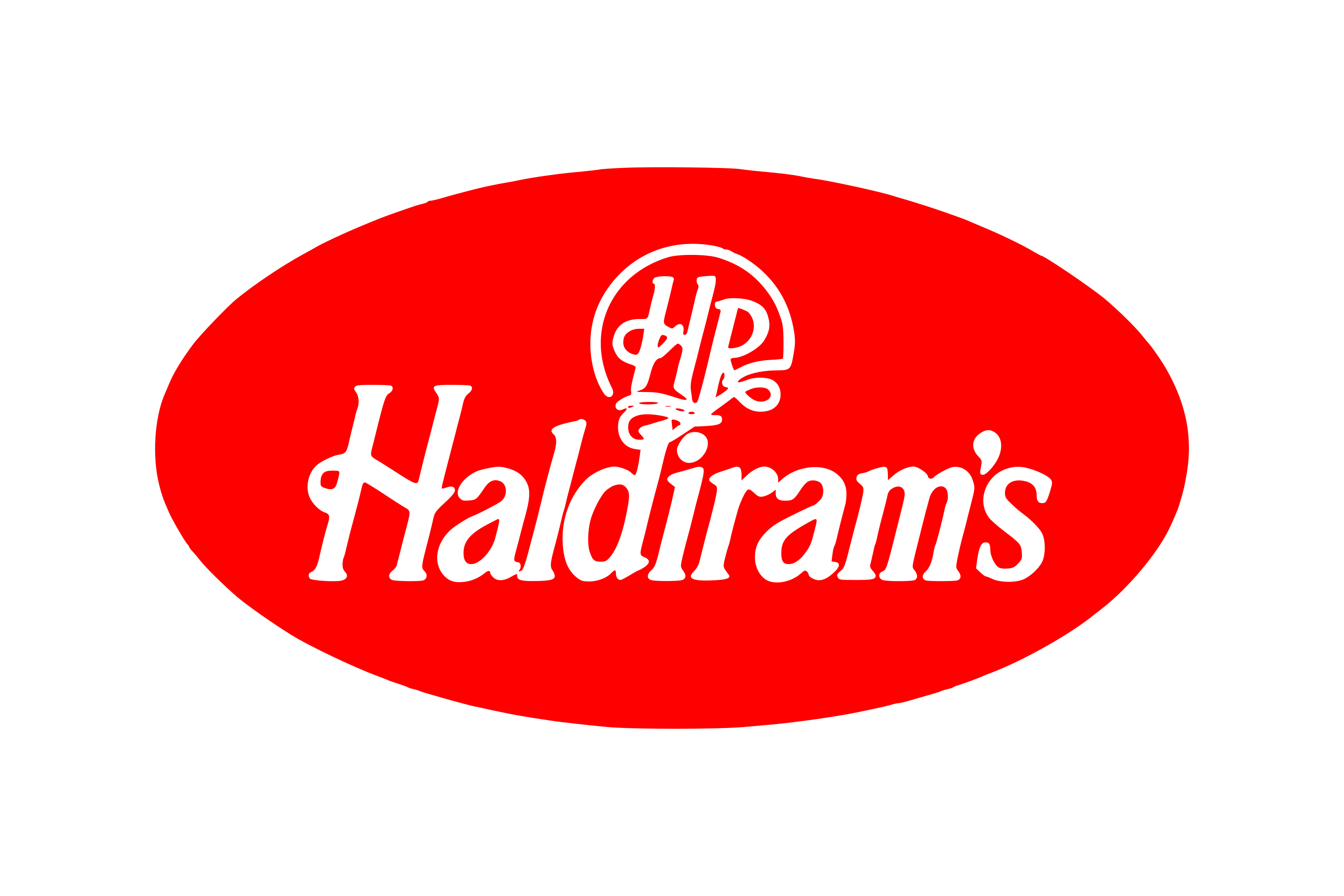 Haldirams